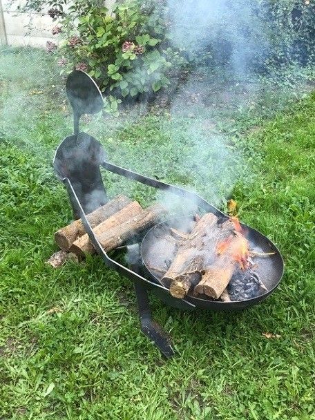 Soro® le brasero peinture haute température