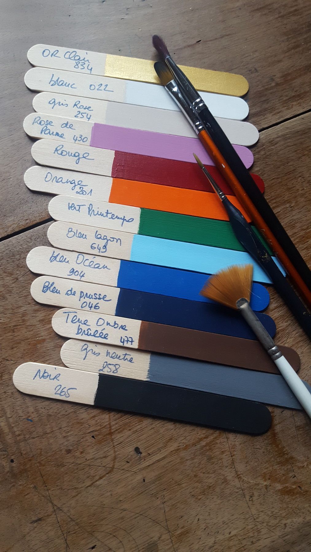 Panier tatoo personnalisé