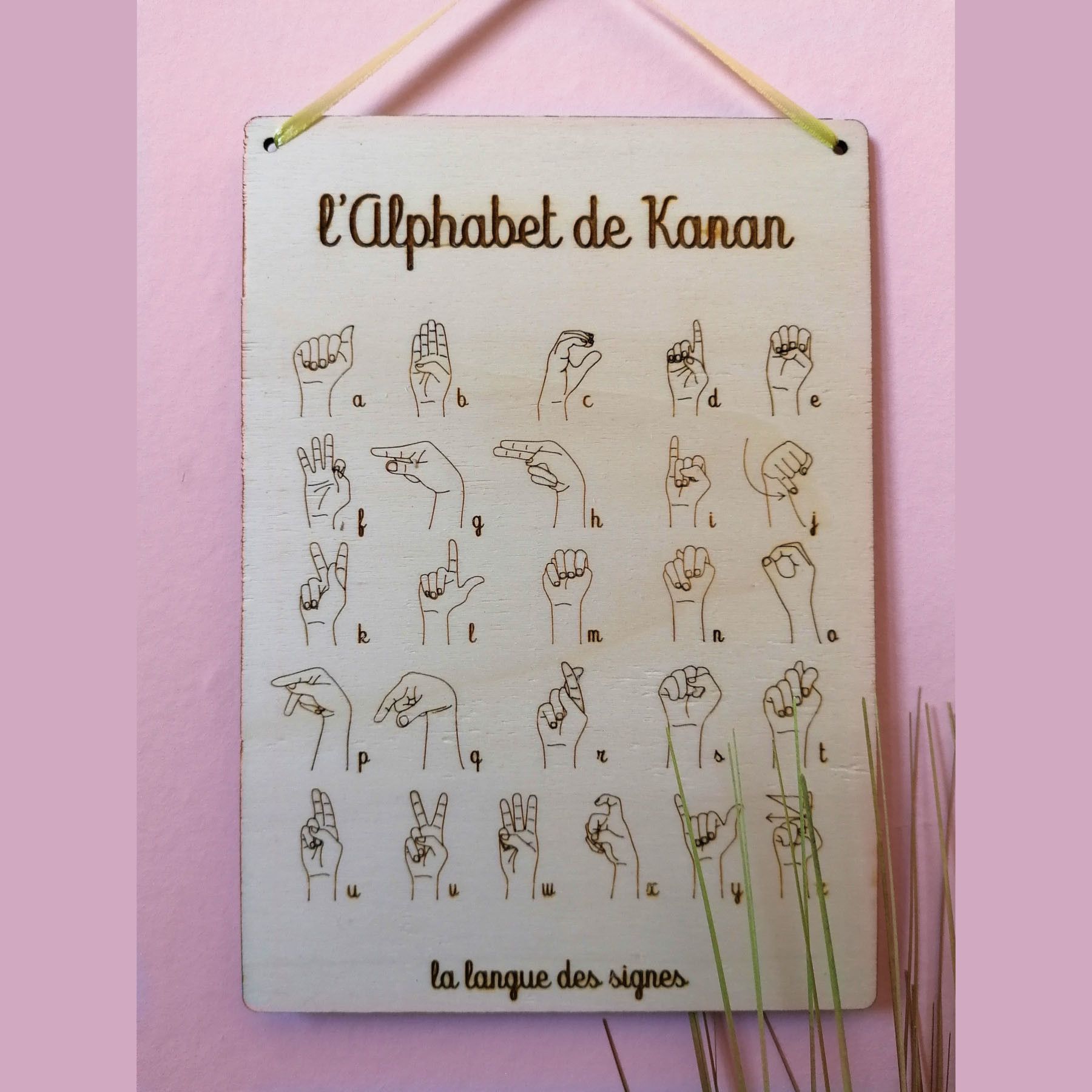 Alphabet langue des signes - avec prénom