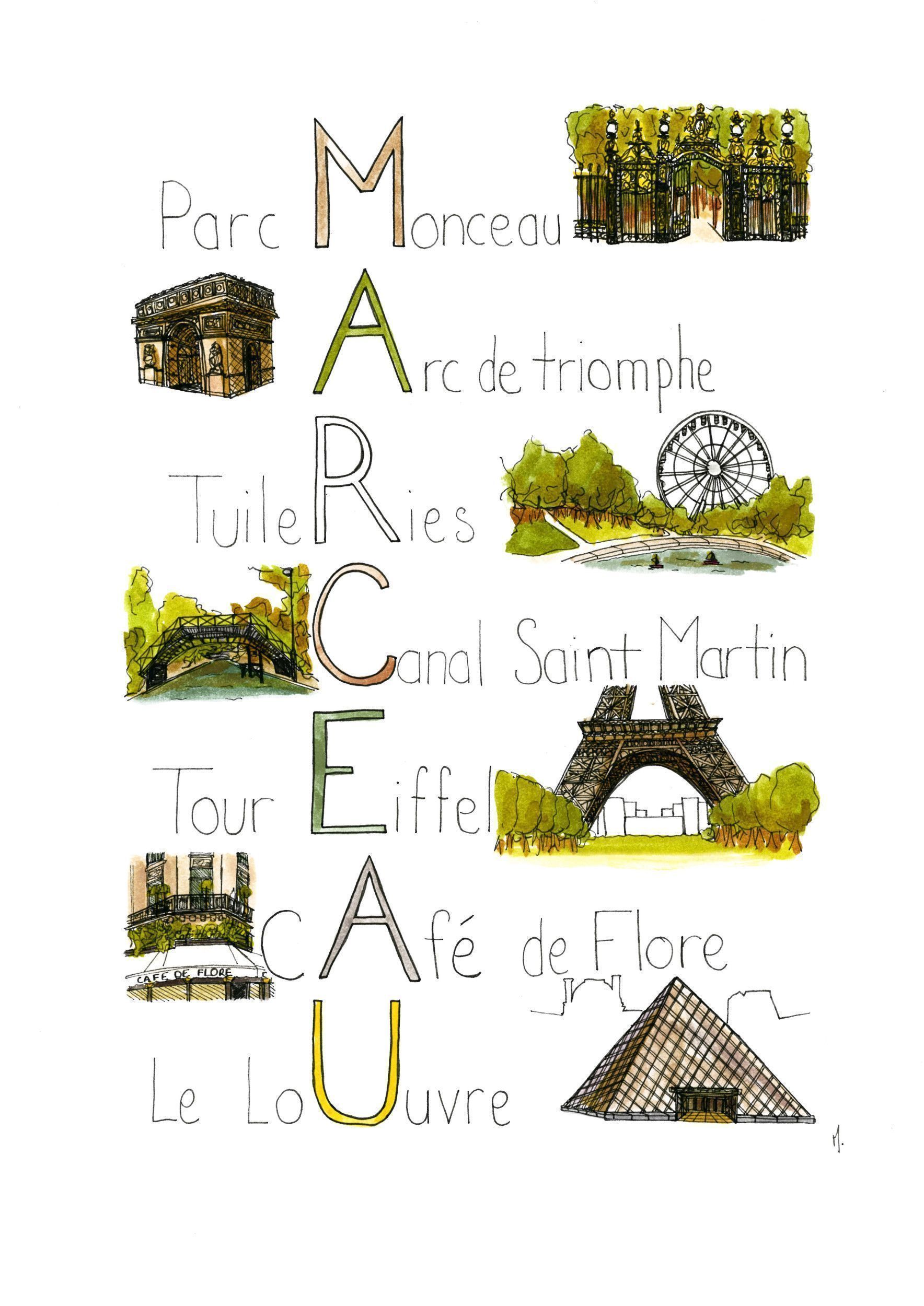 Affiche prénom personnalisable - A3